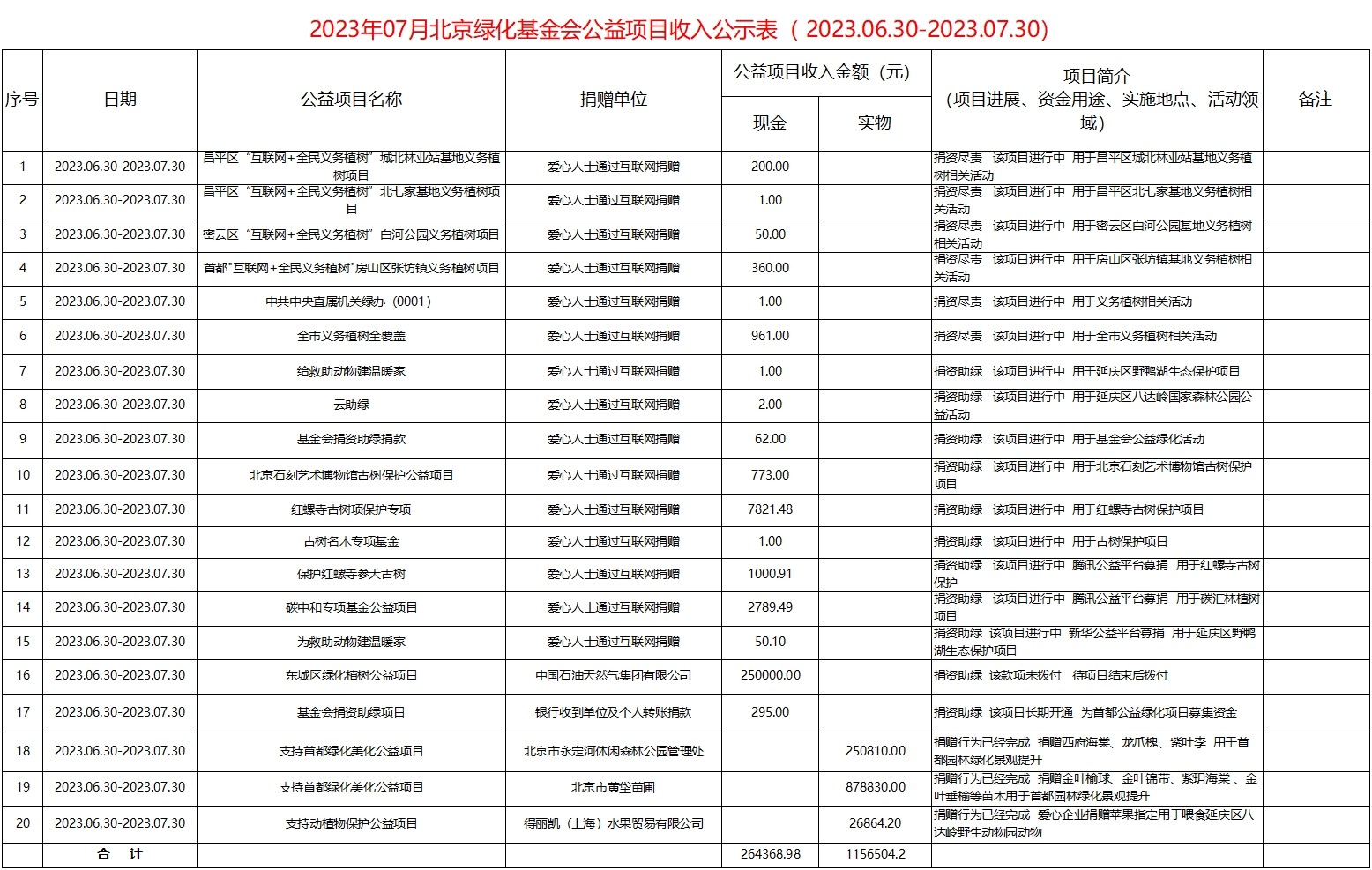 7月收入.jpg